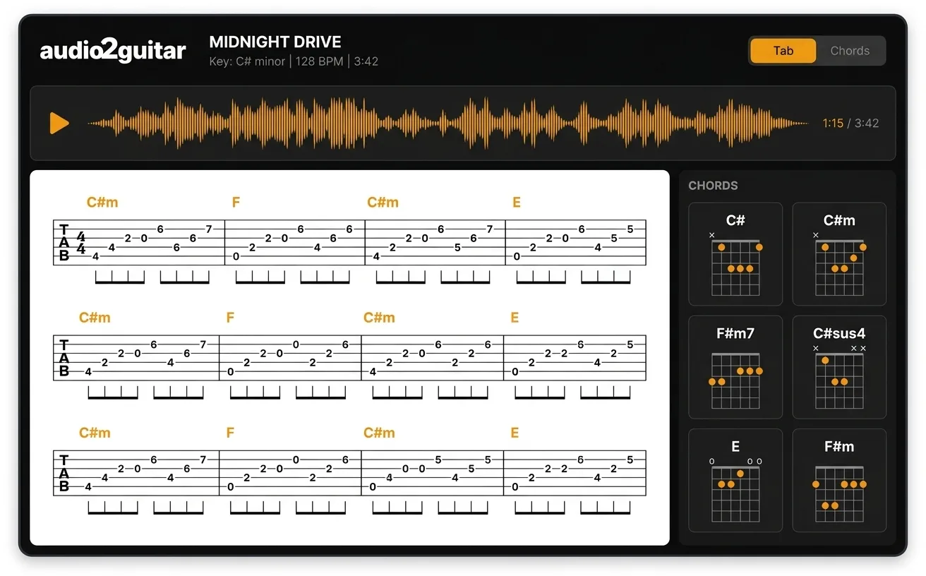 audio2guitar interface